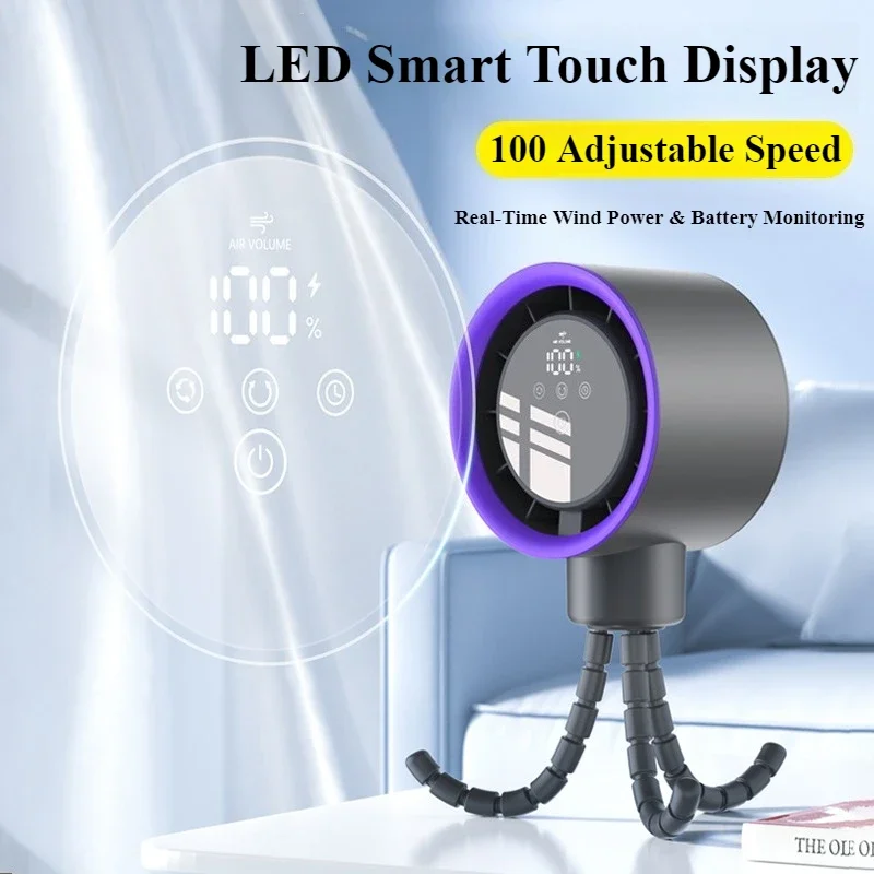 Eary Portable Octopus Stroller Fan Auto Oscillation 100 Speed Wind Rechargeable 4000mAh USB Charging Handheld Octopus Fan
