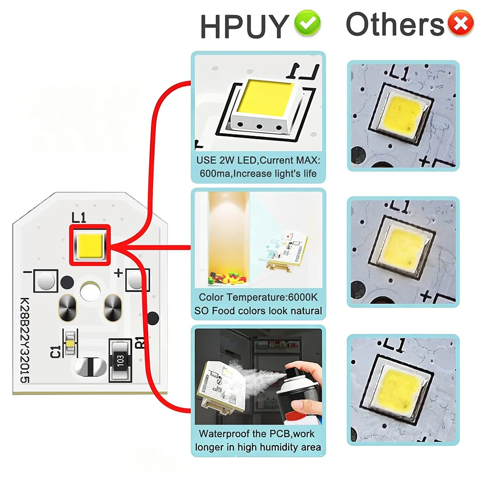 10 LED Refrigerator Light Bulbs for GE Models WR55X25754 WR55X11132 2.2 x 1.7 cm Waterproof No Plastic Cover Design