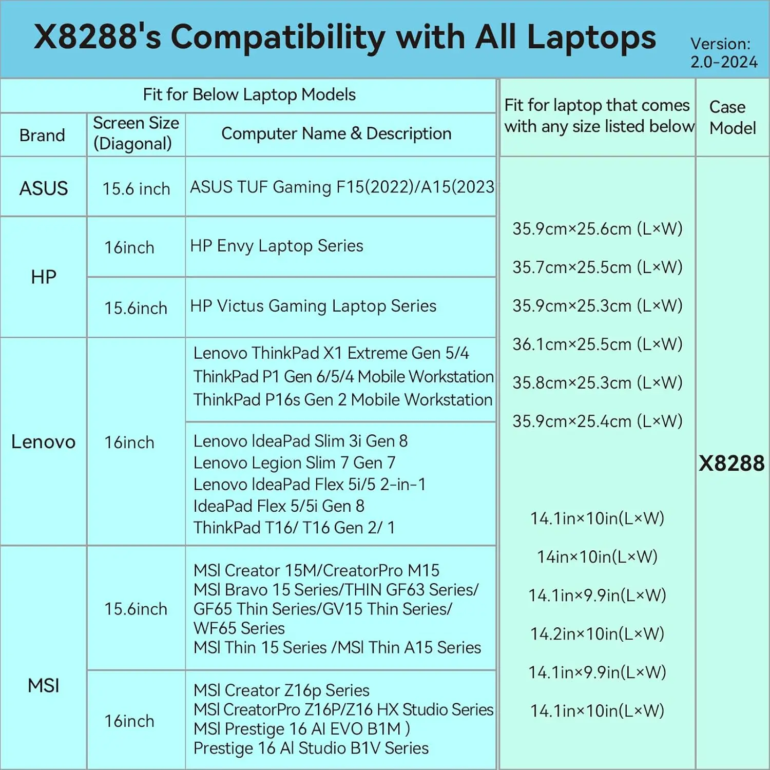 Estojo rígido para laptop de 15,6 polegadas, bolsa para computador à prova d'água à prova de choque de 15,6 polegadas compatível com capa para laptop HP Victus Gaming (X8288)