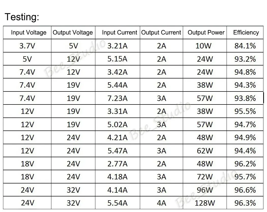 100W DC-DC Boost-Up-Wandler 3-24V bis 5V-35V 12V 24V 9a Netzteil modul integrierte Schaltung