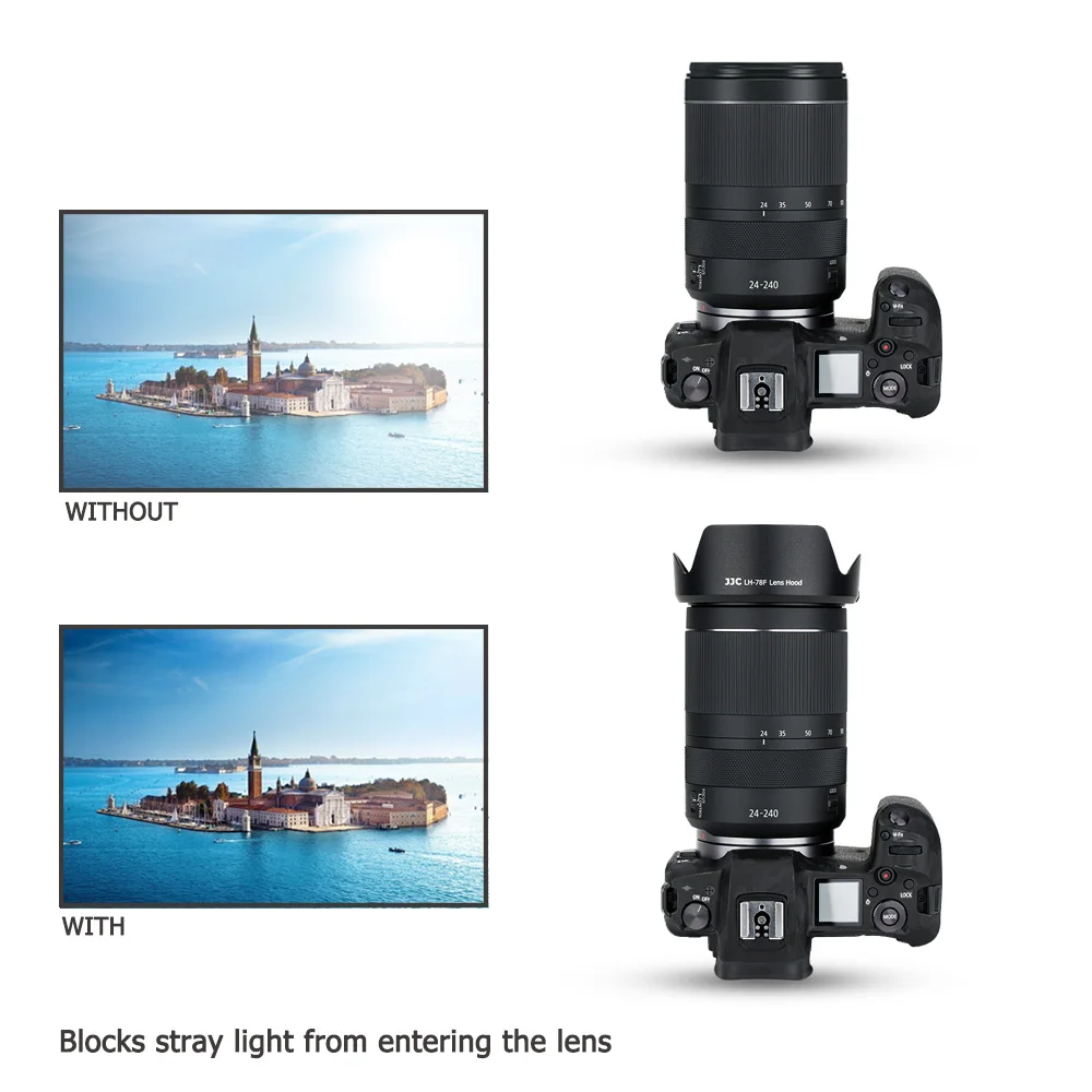 JJC عكسها عدسة هود عدسة الظل لكانون RF 24-240 مللي f4-6.3 هو USM عدسة على EOS R6 R5 RP R Ra C70 كاميرا استبدال EW-78F هود