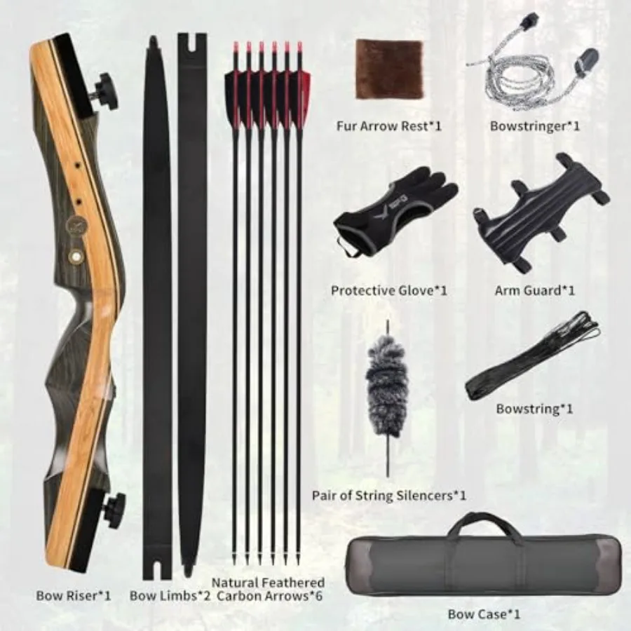 description