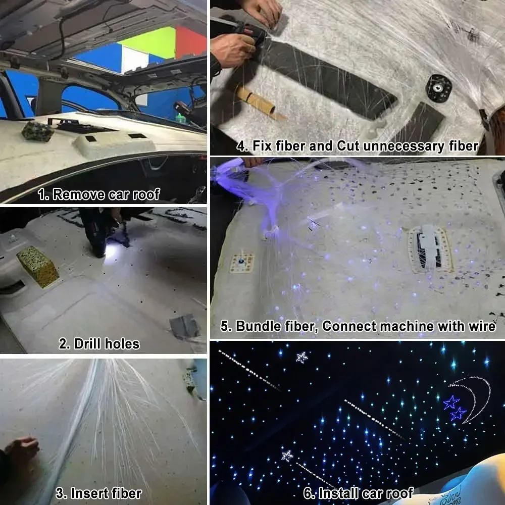 32W RGBW LED Fiber Optic Light Double Head Fiber Optic Star Ceiling Light Kit Bluetooth Applications Car Roof Starry Sky