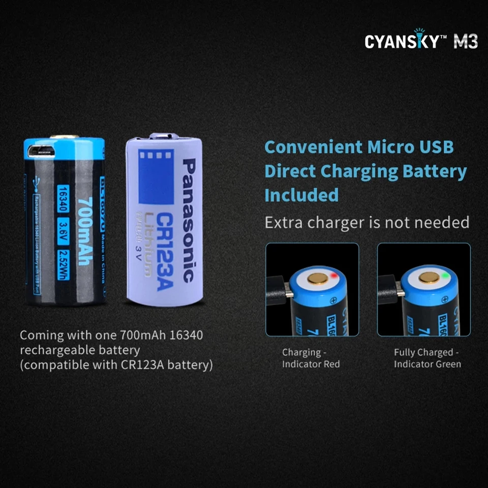 Cyansky M3 EDC Titanium Flashlight Mini Strong Powerful Flashlight LED Small Self-defense Outdoor Waterproof Household Portable