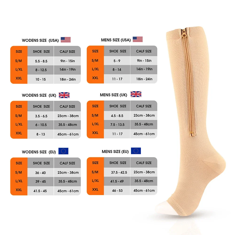 Zipper Compression Socks Women & Men - 1Pair Calf Knee High 15-20mmHg Open Toe Compression Stocking suit for Walking