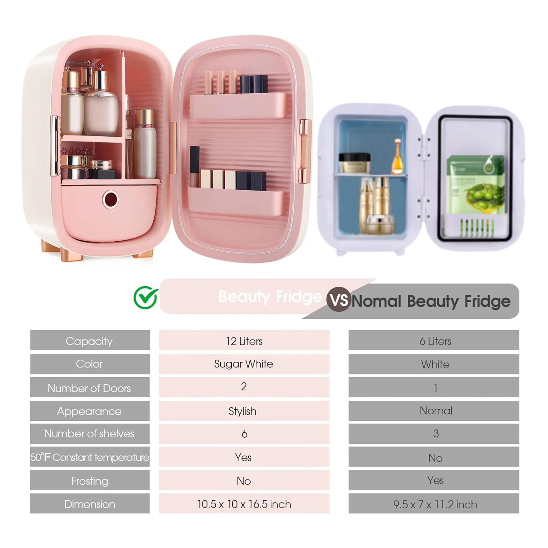 Beautifully Designed Cooluli Beauty 12L Mini Pink Skincare Fridge for Storing Masks or Jade Rollers Christmas Gifts