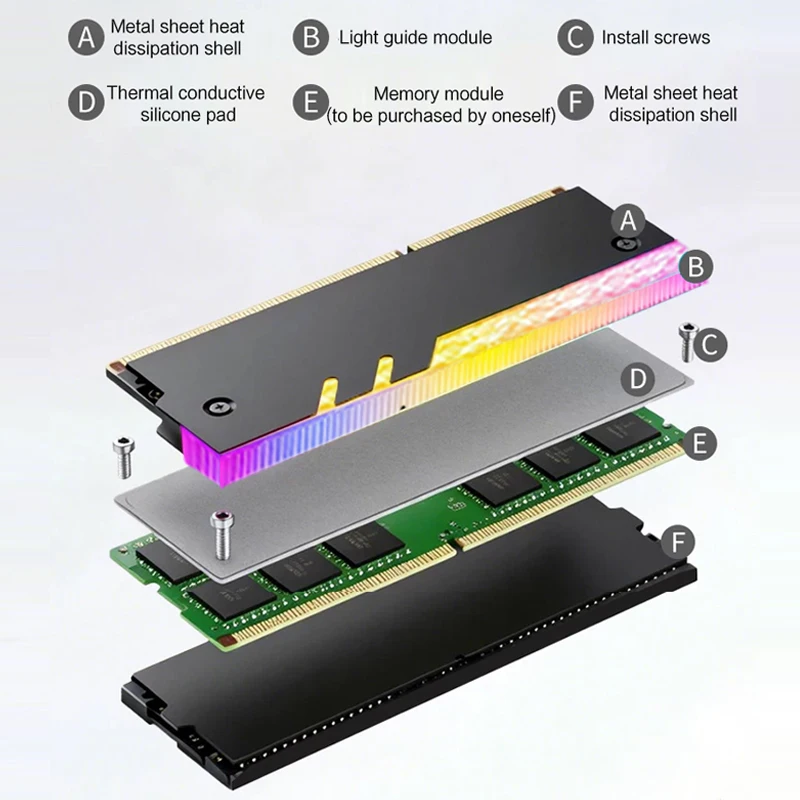 Desktop Computer Memory Heatsink 5V ARGB, Diamond Edge New Desgin,Wide and Narrow Universal RAM Armor Aluminum Vest for DDR3/4/5 view 5