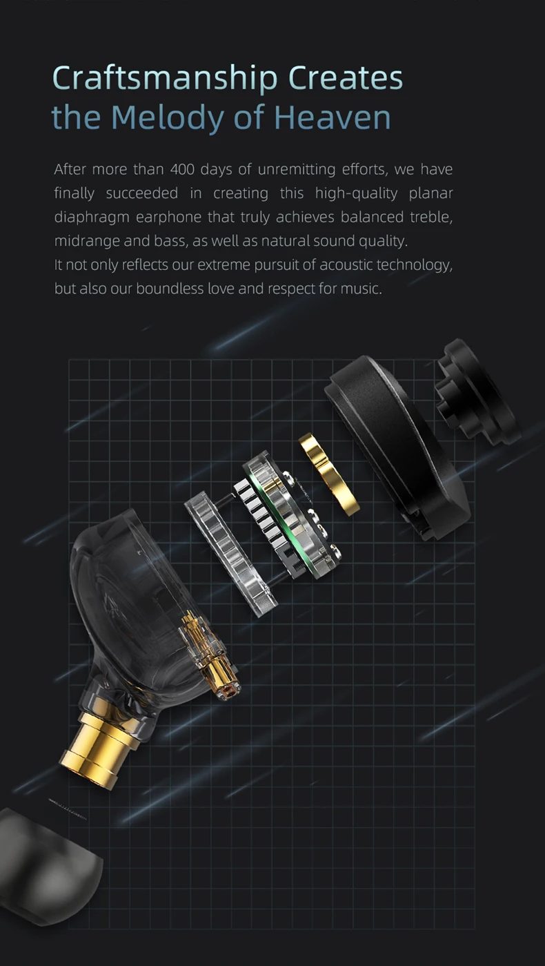 SGOR Luna Broad-Spectrum-Vollband-Planar-IEM-Kopfhörer, empoweriert durch hochreines, sauerstofffreies Kupfer, dick versilbertes Kabel – Detail 5