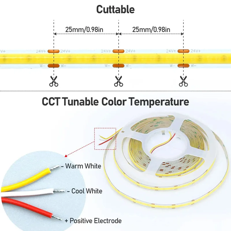 Tira de luces LED COB CCT de 12V y 24V CC, Cinta Lineal de doble Color, 2700K a 6500K, RA90, regulable, 5mm, 8mm de ancho