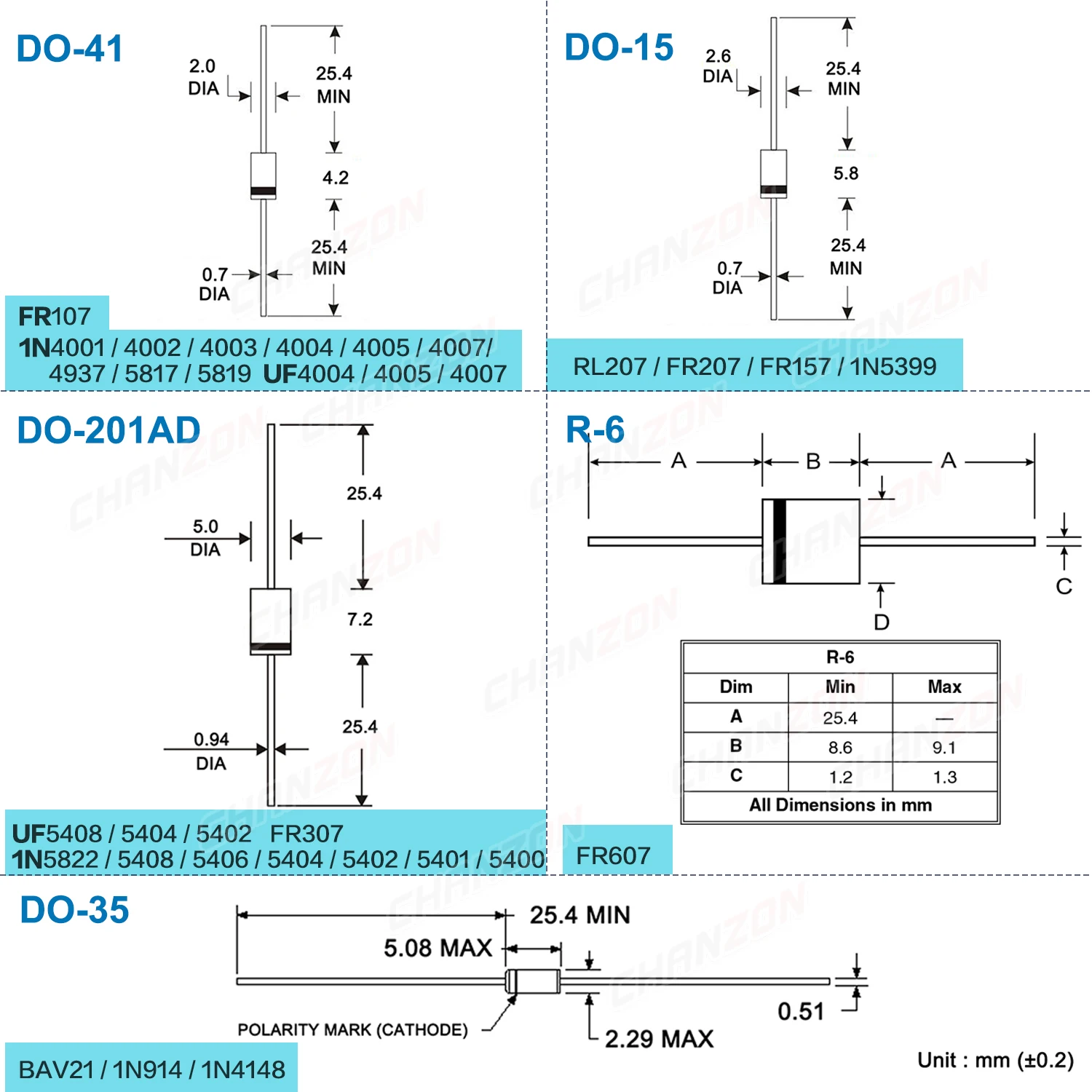 Redresseur de barrière Schottky, récupération rapide, commutation, diode, 1N4001, 1N4004, 1N4007, 1N5408, UF4007, 1N5817, 1N5819, 1N5822, 1N4148, 32