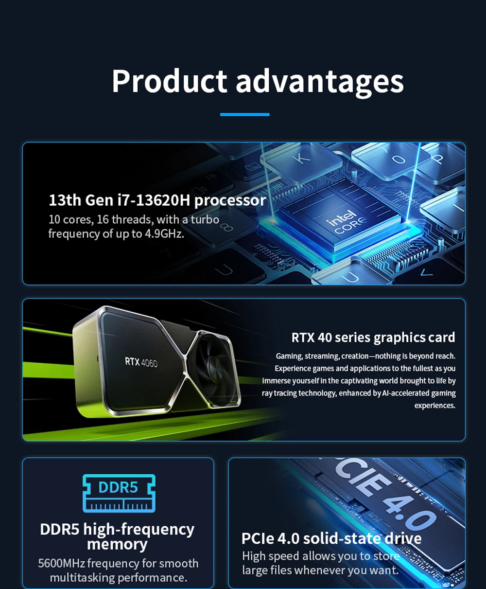 Специальный игровой мини-ПК 3A RTX4060 8G RTX4050 6G Intel Core i7 13620H Плеер компьютера 2 * DP 1 * HD WIFI5/6 Настольный ПК для офиса/дома