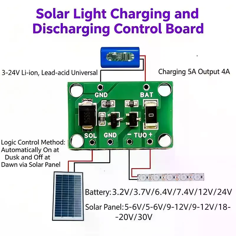 Solar PCB Controller 3.2V 3.7V 6V 12V 1A Light Control Solar Lawn Lamp Landscape Lamp Switch Battery Charger Controller Module