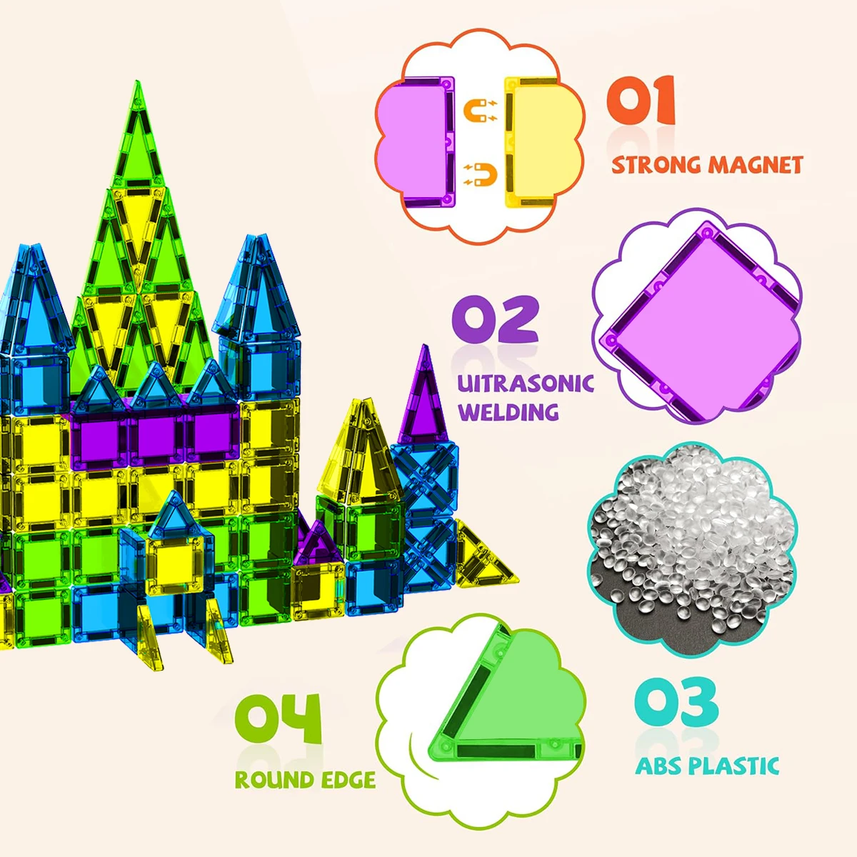 لعبة ألغاز المكعبات المغناطيسية للأطفال، مجموعة إبداعية من الألعاب المغناطيسية #3