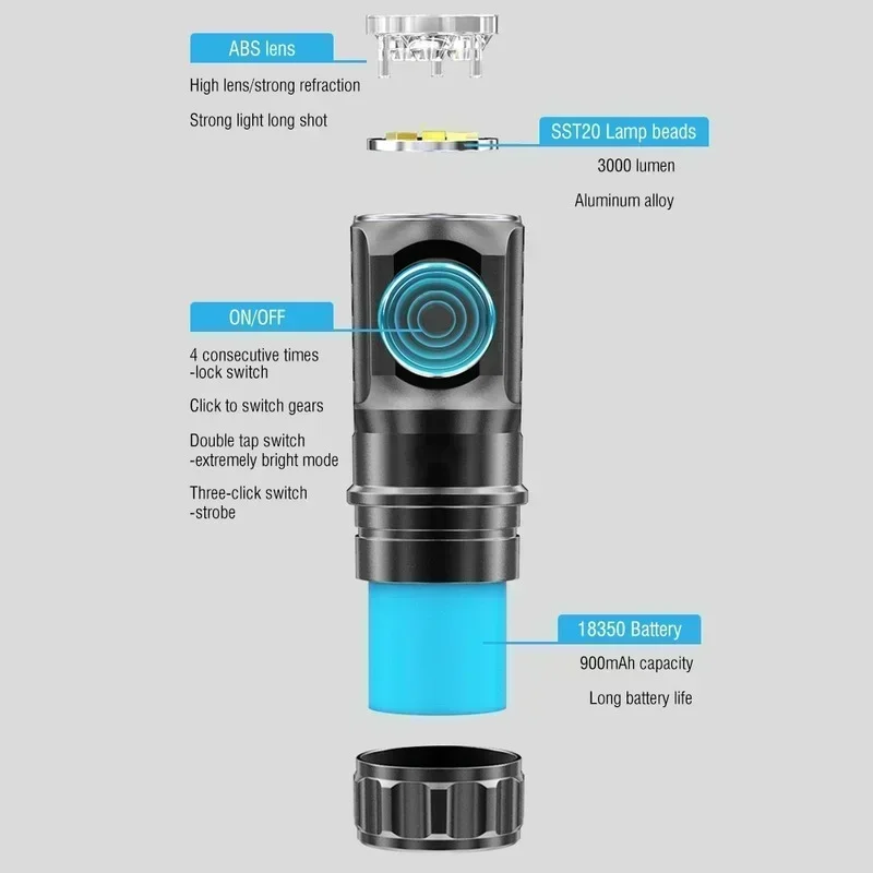 Minilinterna LED de 3000LM, linterna potente recargable por USB, superbrillante, 18350, aleación de aluminio, para acampar y montañismo