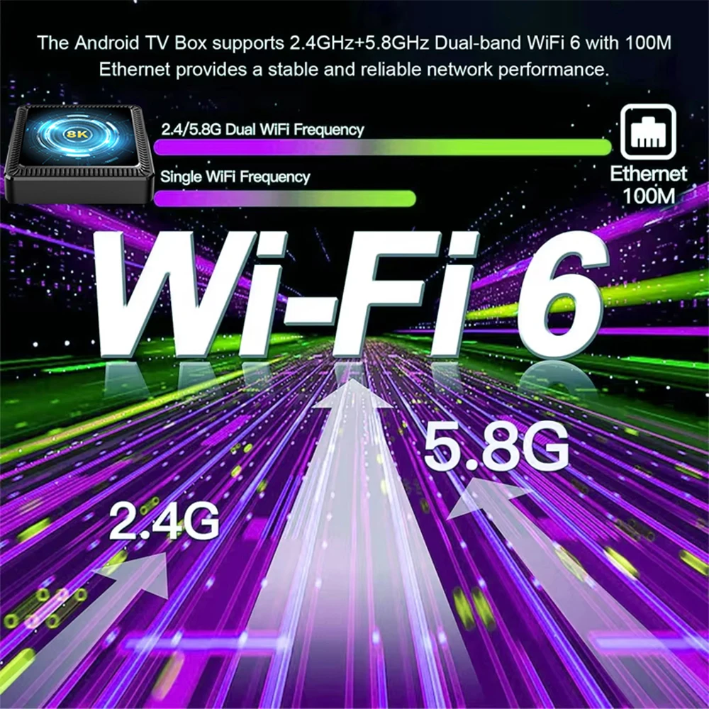 Q19 Android 14 8GB 128GB Smart TV Box Allwinner H618 Google Assistant Bluetooth 5.4 Dual Wifi 5G Netflix سريع جدًا Set Top Box