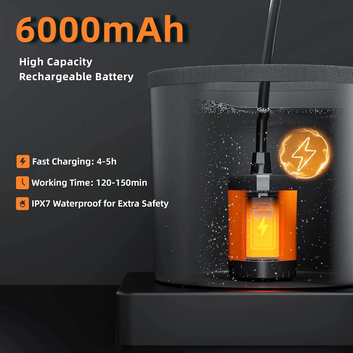 Upgrade 6000mAh Rechargeable Portable Camping Shower, 5 Gallon Collapsible Bucket, LED Display, Multiple Spray Modes, Hiking