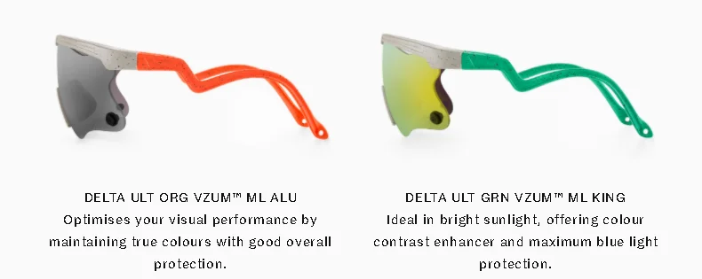 Original ALBA Delta Ultra Polarized Cycling Eyewear Men Women Sports Goggles Road Mtb Mountain Bike Bicycle Glasses Sunglasses