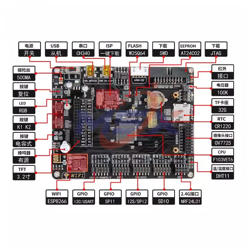 Wildff103 Gids Stm32f103vet6 Development Board Learning Board Core Board Arm Development Board