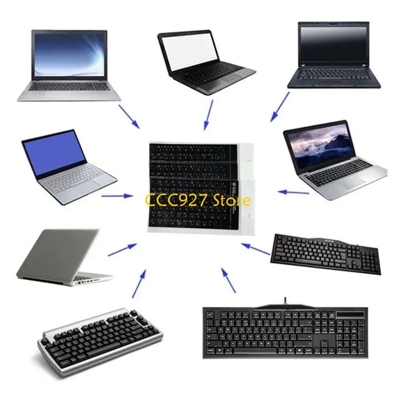B03F DEPAD DECALE DECALE INGLESE ARABICA RUSSA RUSSA COPERCHIO DELLA TASTANZA PC PC Laptop