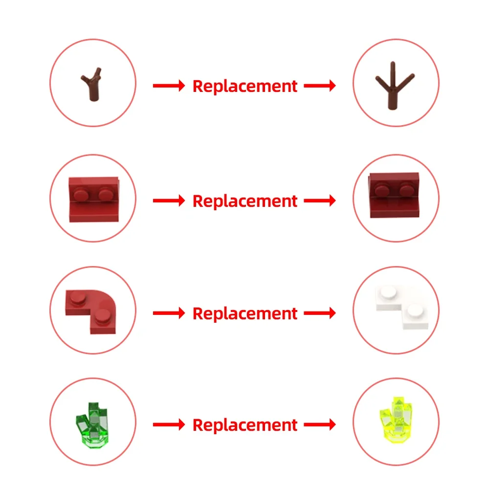 MOC Command & Conquer (C&C) Red Alert Sovjet-basis Creatief Street View-model Spelscène Bakstenen Bouwsteenspeelgoed voor kinderen Cadeau