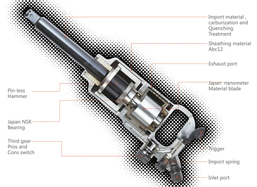 1 inch air impact wrench Pneumatic Wrench