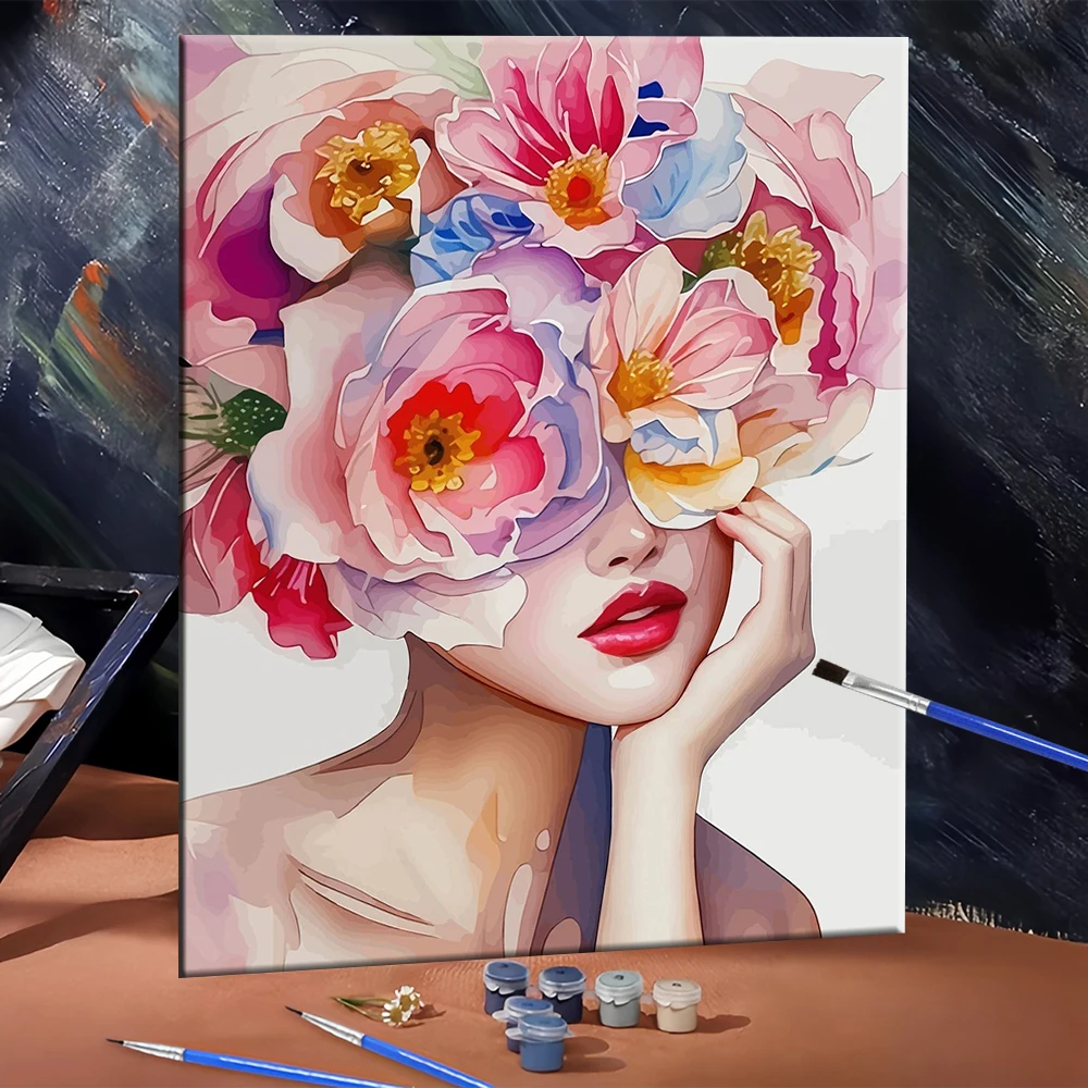 Diy Digital Oil Pai…