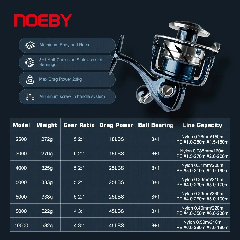 Noeby Spinning Fishing Reel 2500 3000 4000 5000 6000 8000 10000 Max Drag 25kg Aluminum Saltwater Spinning Fishing Reels