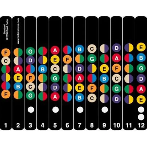 

Guitar Fretboard Stickers Violin Finger Guide Durable Adhesive Note Decals Electric Acoustic Parts Accessories