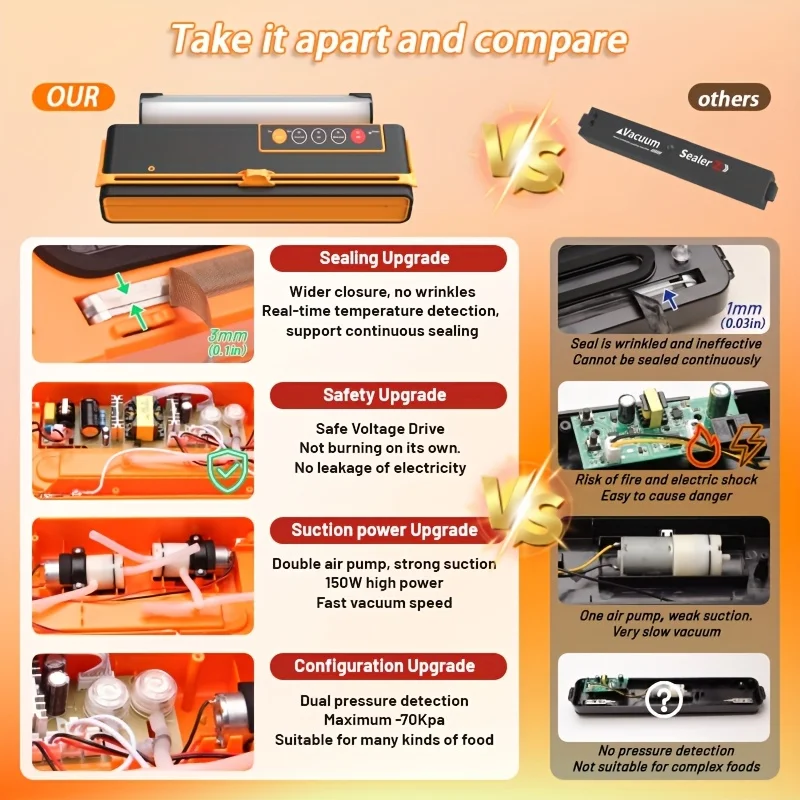 Thumbnail 3 - #52 Vacuum Sealers List of Top Picks