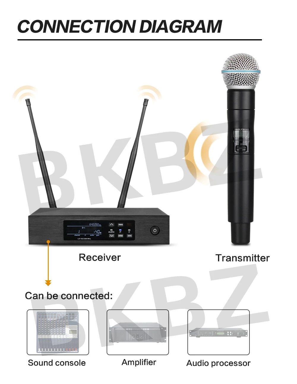 QLXD-B58a 500MHz/600MHz micrófono inalámbrico profesional UHF puesta en escena Karaoke canto micrófono de mano