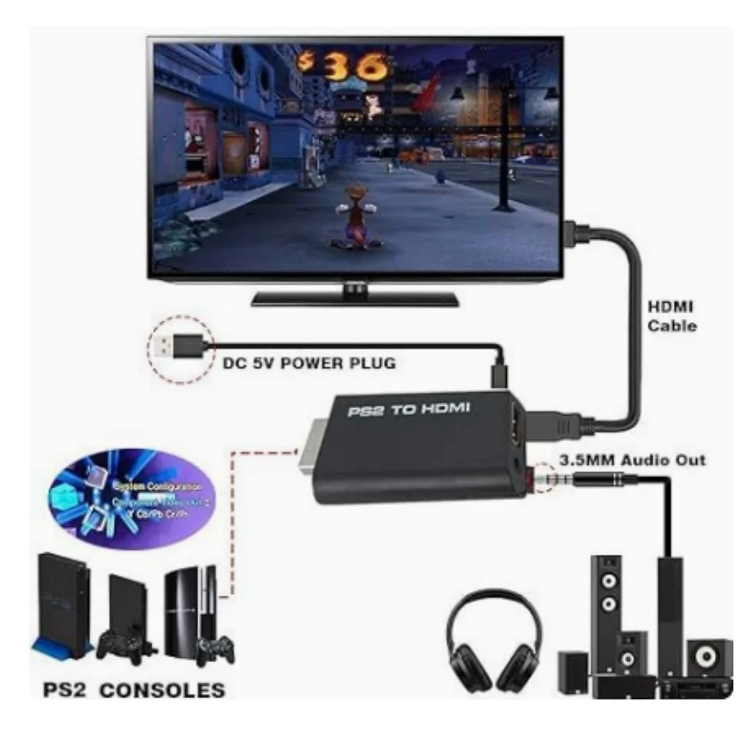 LccKaa PS2 to HDMI-compatible Audio Video Converter Adapter 480i/480p/576i with 3.5mm Audio Output for All PS2 Display Modes