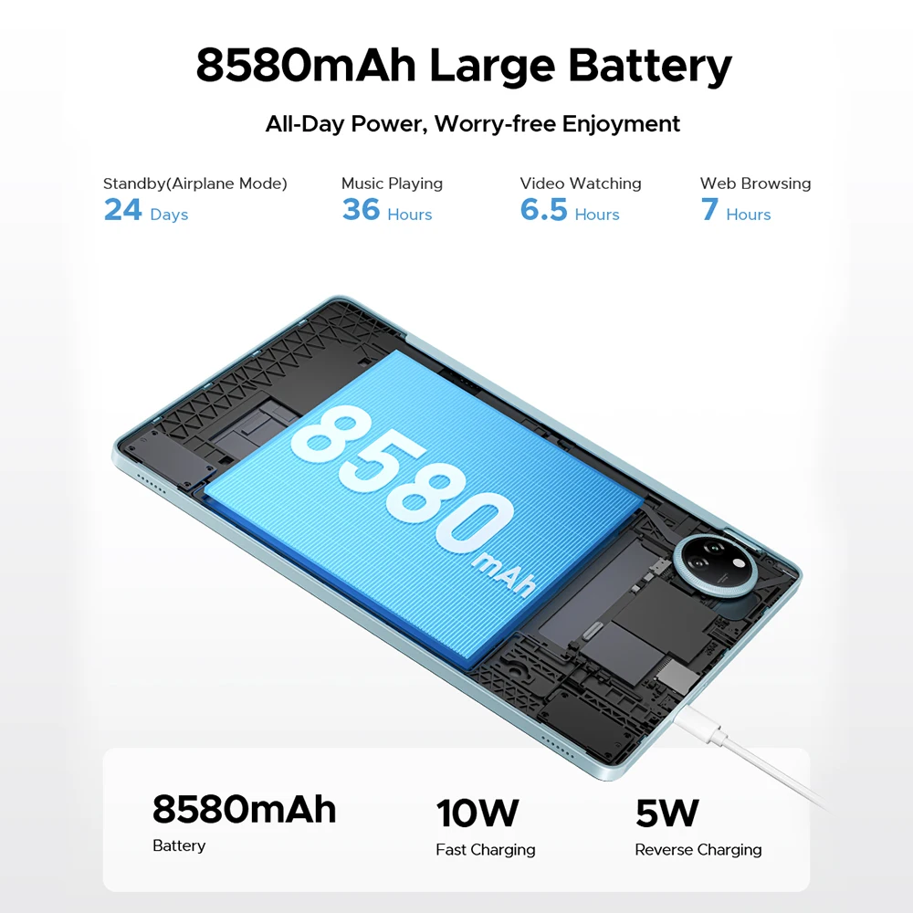 【العلامة التجارية+】Doogee Tab A9 Pro+ Tablet Pc 11 بوصة Android 15 30Gb Ram(6+24) 128Gb Rom 8580Mah Battery Widevine L1 Support