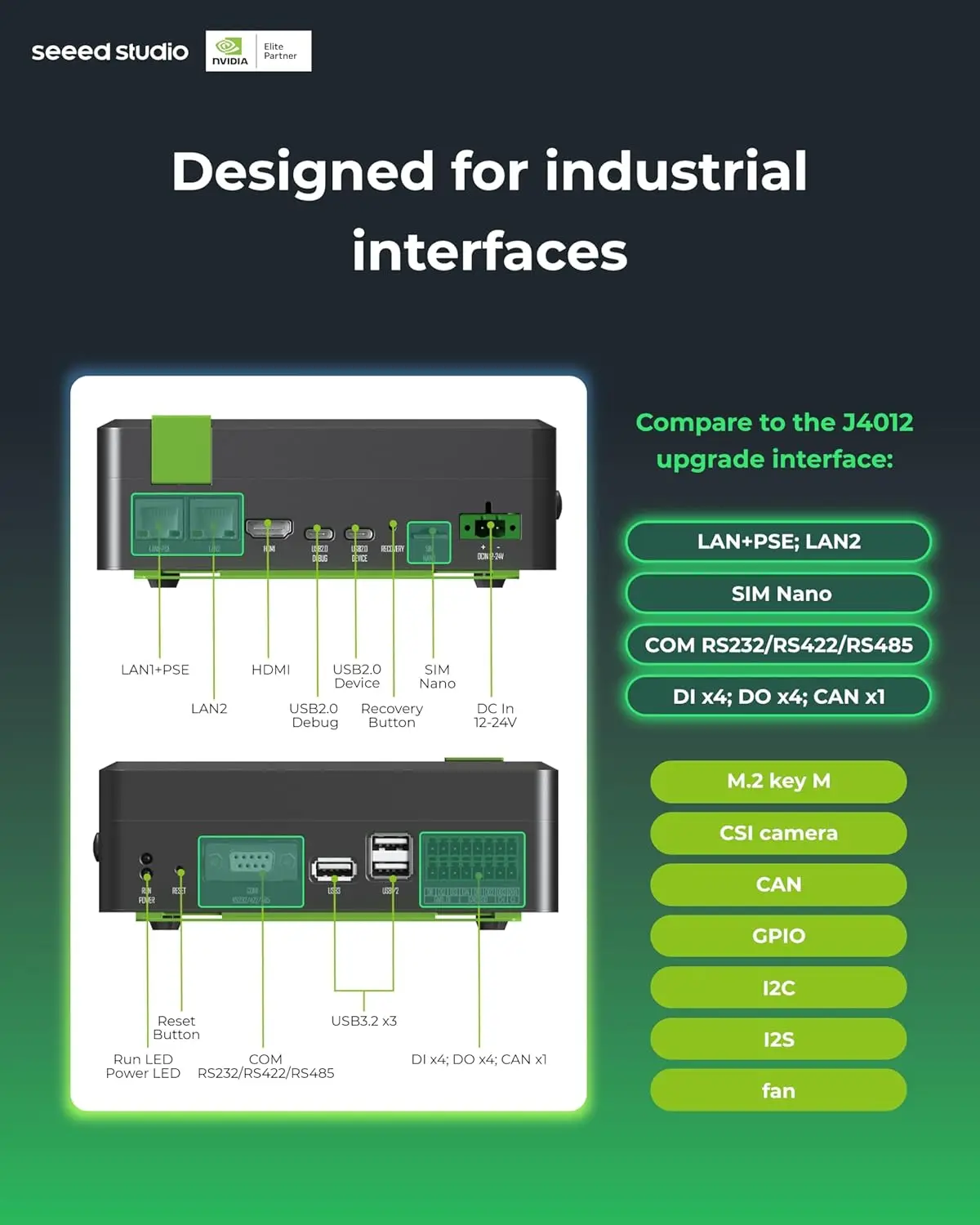 recomputer Industriale J4012- Dispositivo AI Fanless Edge con Jetson Orin ™   NX 16 GB