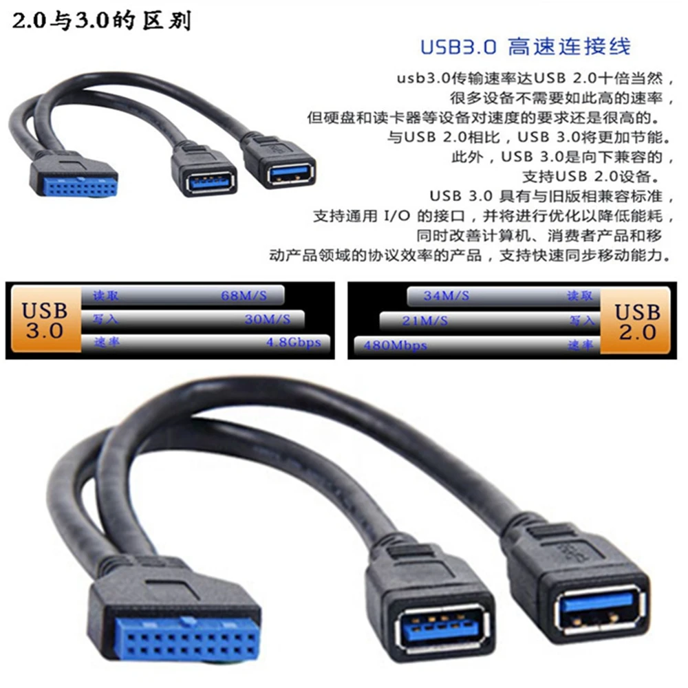 USB 3.0 adapter cable, 20 pin, one drag two to USB 3.0 motherboard, 20 pin to 2 port external conversion extension cable