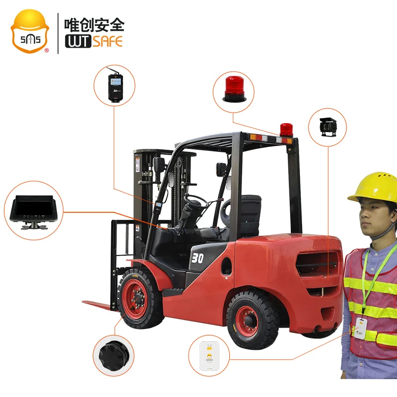 Ranging Pedestrian Detection System Reversing Anti-collision Forklift Car Approach Alarm