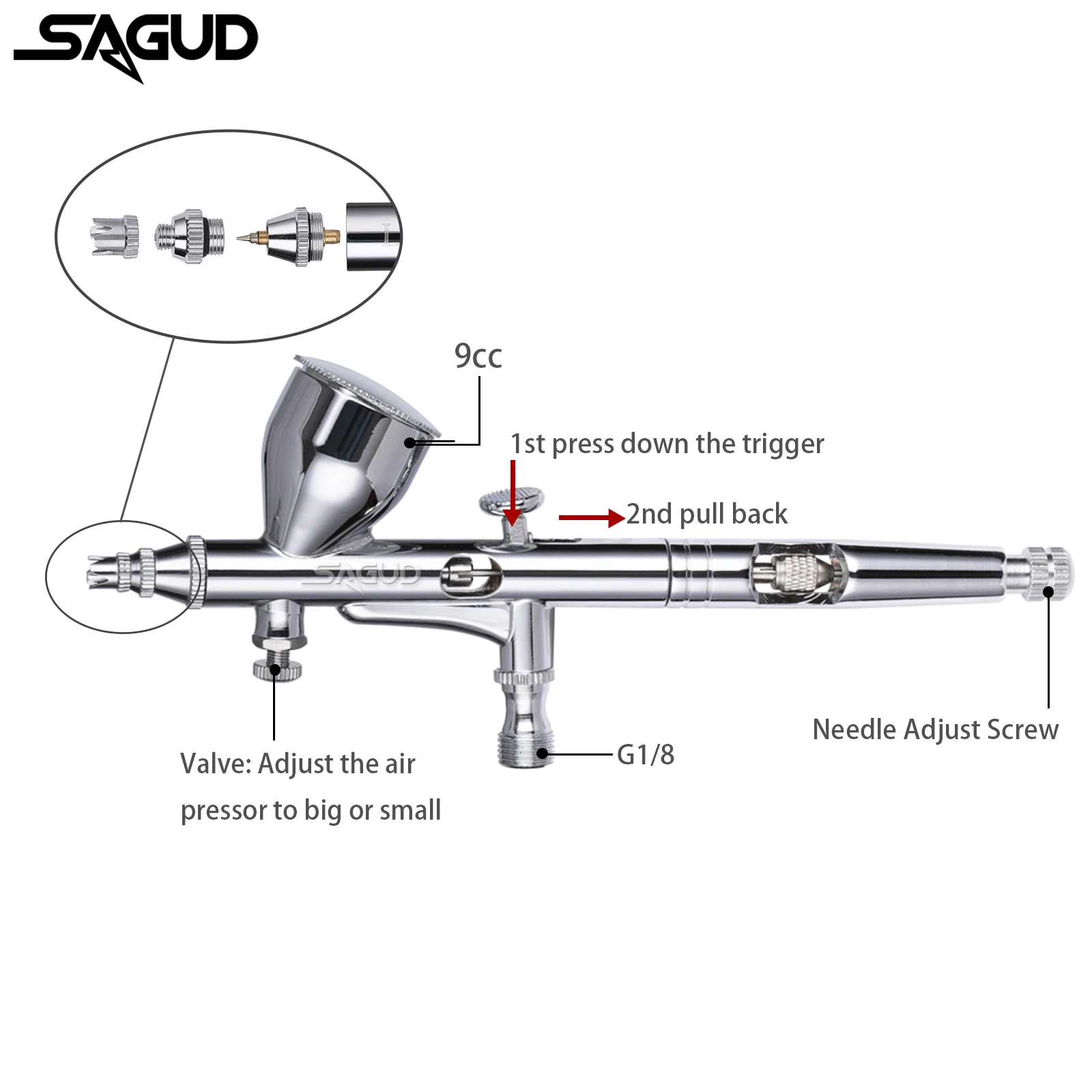 SAGUD Dual-Action Airbrush Kit 0.3mm Air Brush with 2/5/13CC Spray Cup and Wrench Dropper Tool for Cake Tattoo Nail Painting