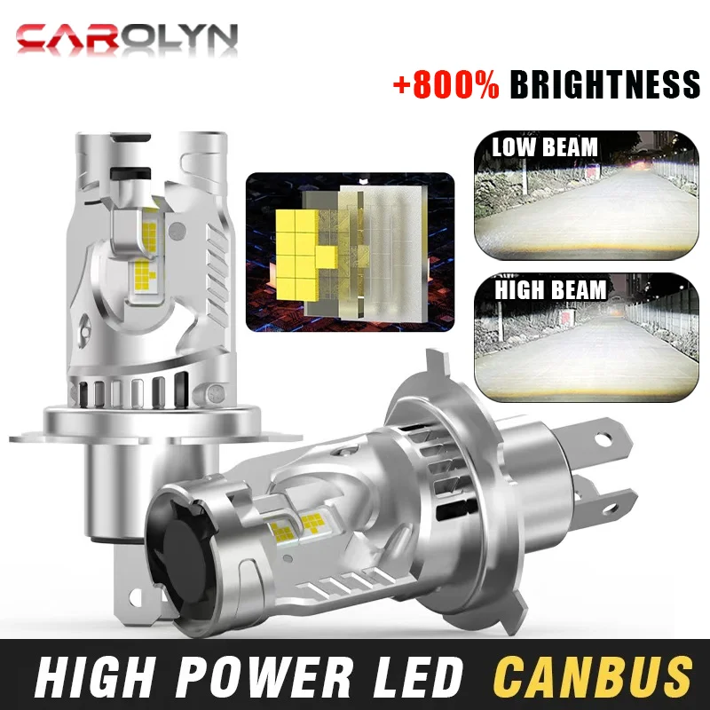 

H4 LED Car Headlight Canbus H7 H11 Light Lamp 9005 HB3 9006 HB4 H8 H9 High Power Turbo PTF Ice Bulb Turbo LED Fog Lights 12V 24V