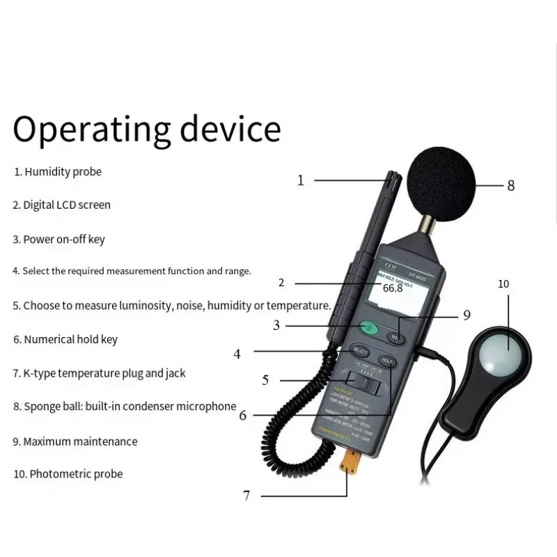 الرقمية متعددة الوظائف البيئية تستر البلاستيك الضوضاء الضوئية النسبية درجة الحرارة مقياس الرطوبة ضوء مستوى الصوت OEM