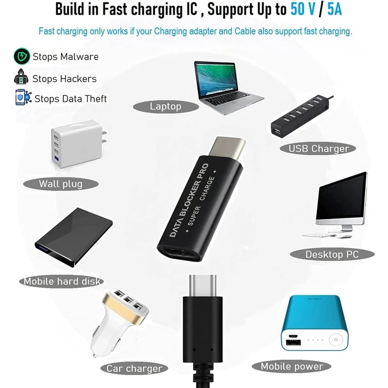 2PCS USB Type-C Data Blocker USB-C Juice Jack Defender Adapter Support Quick Charge(50V/5A) Stop Data Theft