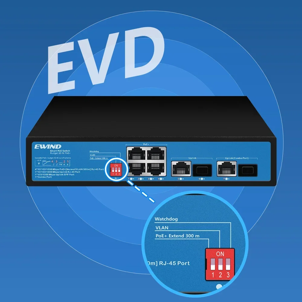 

NEW Gigabit POE Switch 10/100/1000Mbps Network Switches Full Gigabit Ethernet Switch with SFP Slot for IP Camera/Wireless AP