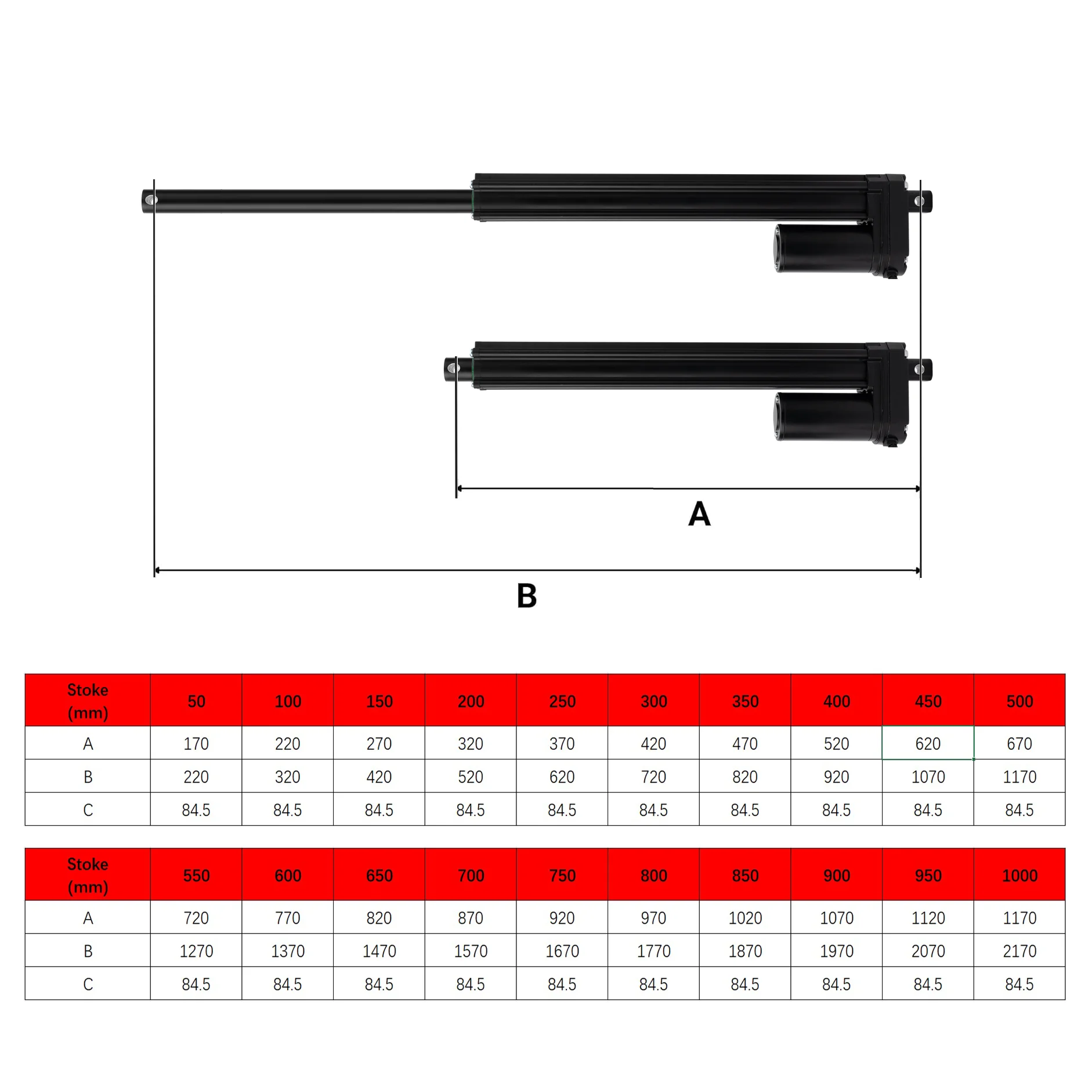 HAKIWO 4500N12V 24 فولت 48 فولت المحرك الخطي 100 مللي متر 300 مللي متر 450 مللي متر 500 مللي متر 700 مللي متر 1000 مللي متر السكتة الدماغية الشمسية المقتفي اسطوانات كهربائية فتحت الباب