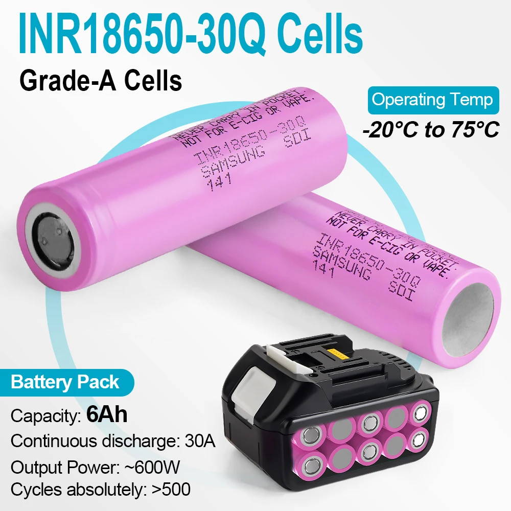 Waitley Battery Pro – akumulatory do elektronarzędzi Makita 18 V, z ogniwami najwyższej jakości / zamienniki akumulatorów BL1860, akcesoria do elektronarzędzi. — zdjęcie produktu 3