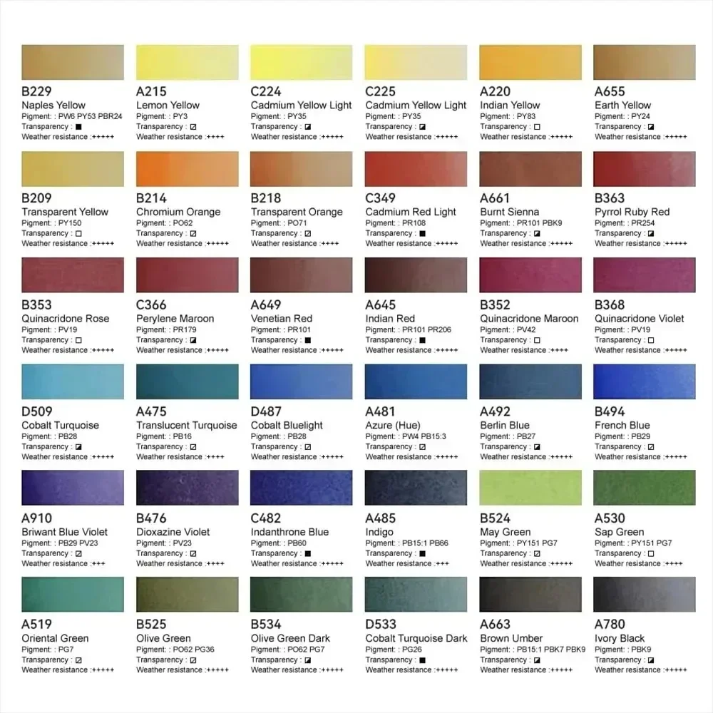 مجموعة ألوان مائية للفنانين من بول روبنز 24/36 أنابيب ألوان مائية نابضة بالحياة 5 مل للفنانين المحترفين