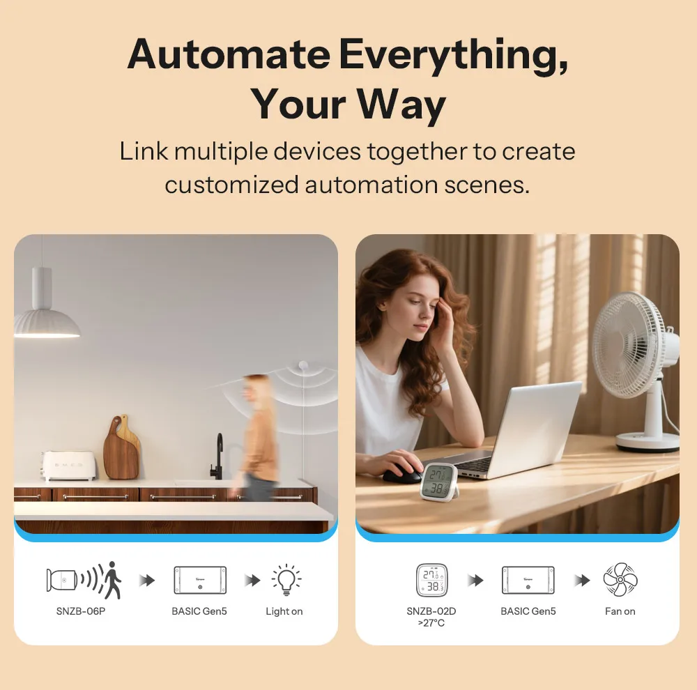 SONOFF Basic Gen5 Matter Over WiFi Smart Switch BASIC-1GS DIY Switch Smart Home Timer Switch Module Work With Alexa Homekit