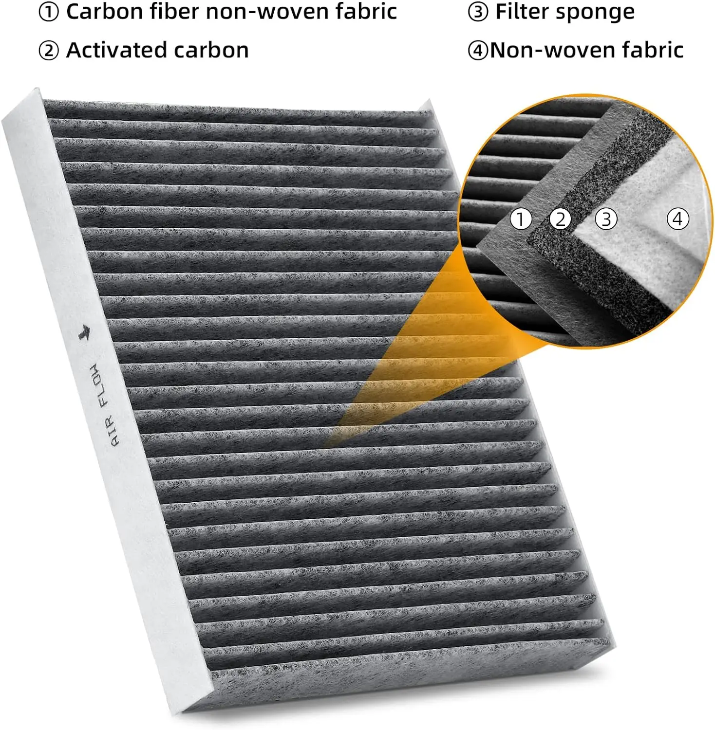 Cabin Filter 1ED819644 For VW-Volkswagen  ID6X ID.6 Crozz ID3X ID4 ID.4X ID.4 Crozz SUV 2020 2021 2022 2023 2024 Car Accessories