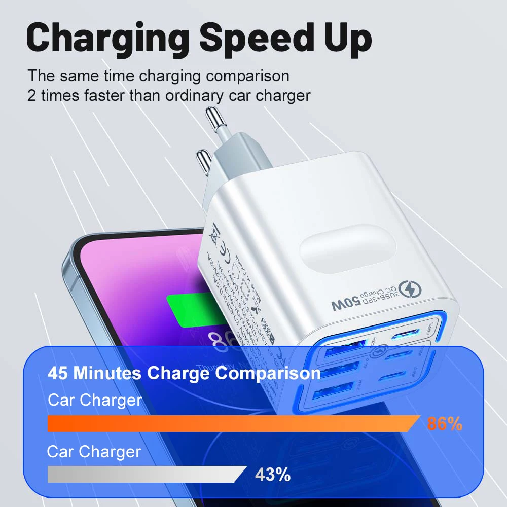 Total 100W 6 Ports Fast Charging EU/US/UK Plug Wall Charger For iPhone Samsung Xiaomi Huawei USB Phone Charger Adapter