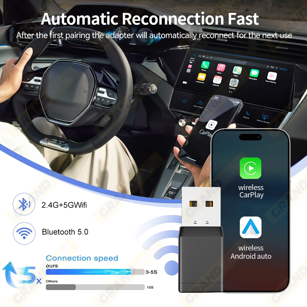 2 في 1 محول تلقائي صغير جديد CarPlay أندرويد سلكي إلى صندوق Ai للسيارة اللاسلكية لأودي تويوتا VW بيجو MG فورد USB دونغل
