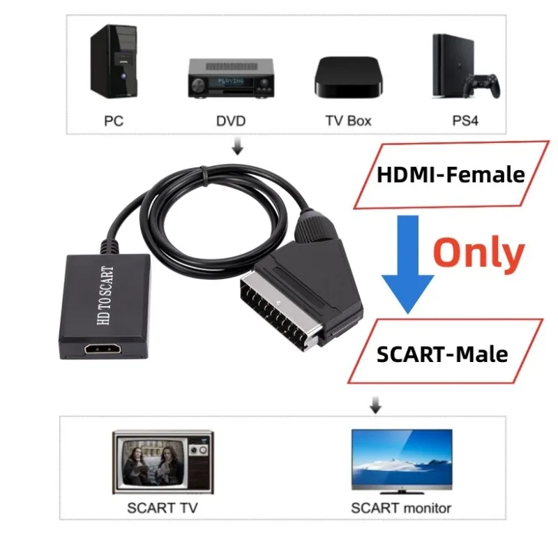 GRWIBEOU HDMI-compatible To SCART Video Audio Converter Adapter for HD TV DVD for Sky Box STB Plug and Play Power Cable Upscale