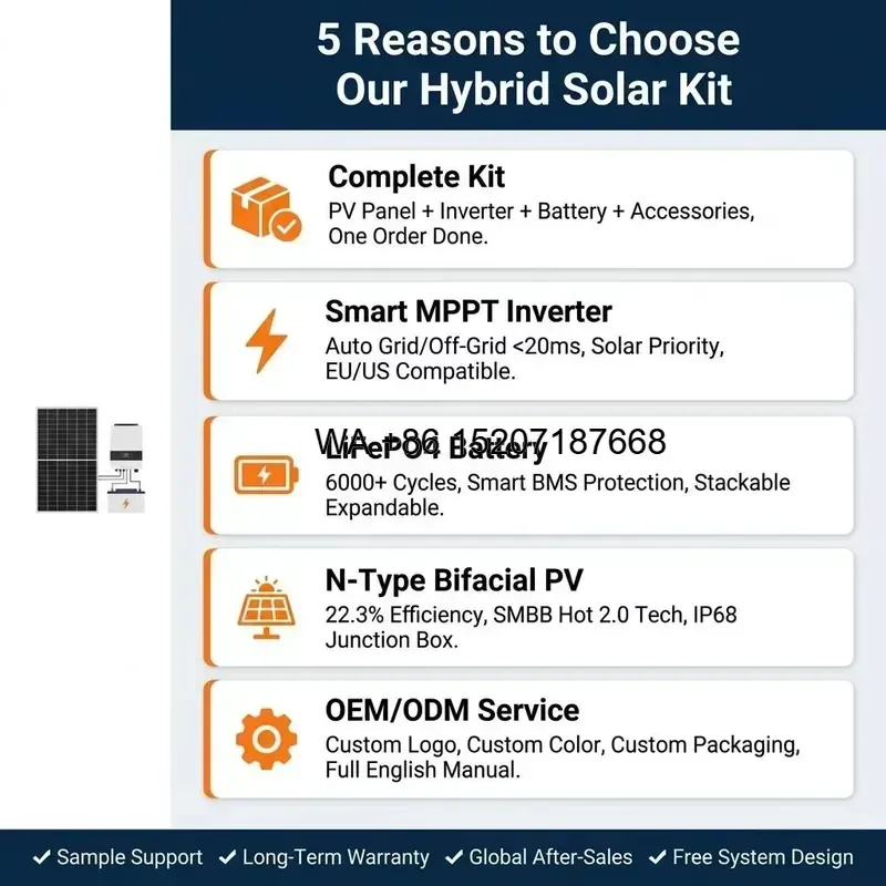 Wmwmnu for Wmwmnu 5KW 10KW 15KW 20KW Hybrid Solar Power System Complete Set with Lithium Battery Boxes Racks Cell MPPT for