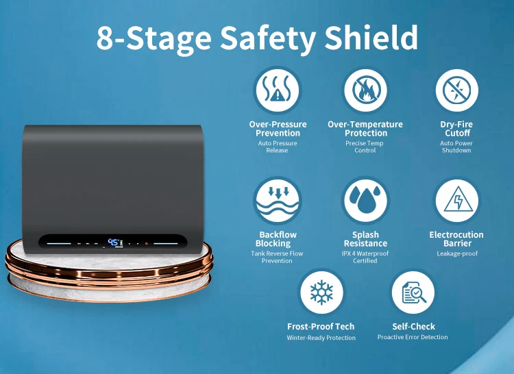 مصنع المخرج المحلي 3000 واط سخان مياه كهربي السخان الموسمية واقية 50L 80L 100L للحمامات السيارات للاستخدام المنزلي والفندق